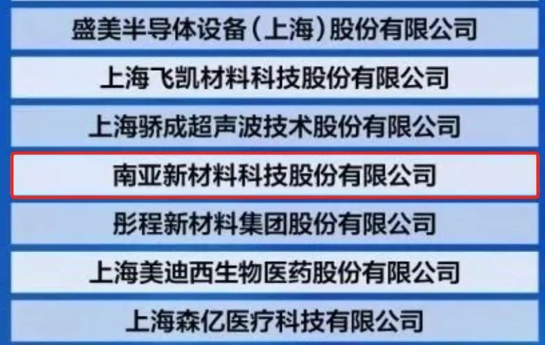 热烈庆贺｜荣登2023上海硬核科技企业TOP100强榜单，PG电子创新实力再获认可！(图2)